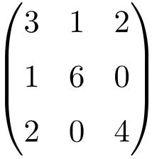 What is a Symmetric matrix? (definition, examples and properties)