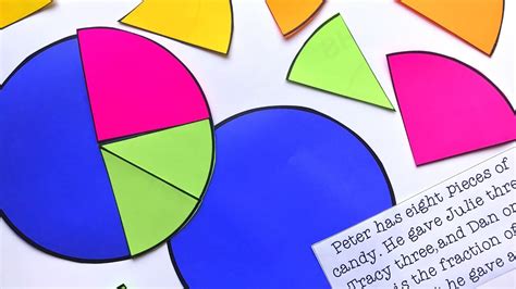 Personal Pie Charts for Visualizing Fractions Elementary Math Lessons ...