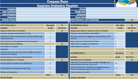 Employee Performance Review Template Excel