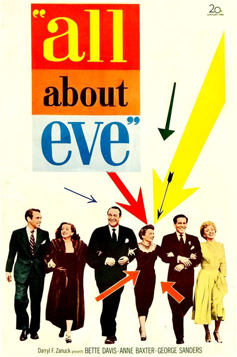 All About Eve 1950 Movie Poster Re Print 19x13 FREE SHIPPING - Etsy