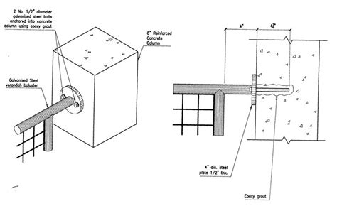 Building Guidelines Drawings. Section B: Concrete Construction | Garage ...