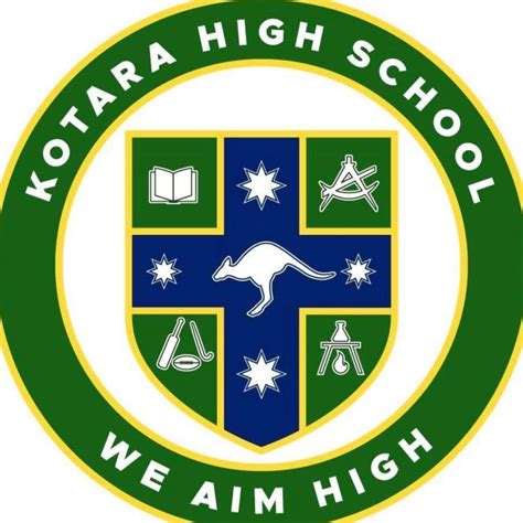 Kotara High School P&C Association