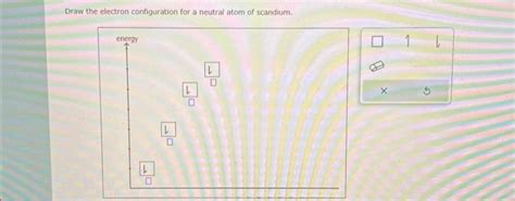 Solved Draw the electron configuration for a neutral atom of | Chegg.com