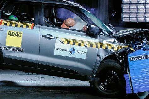 Explained: Bharat NCAP-Crash Test Ratings For Automobiles