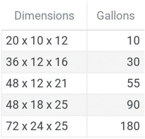 Aquarium Size Chart - How Can I Figure Out How Much Water My Fish Tank Holds? - aquaticly.com