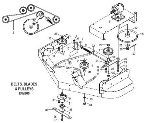 King Kutter Brush Hog Parts Diagram - Hanenhuusholli