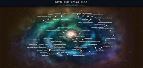 Civilized Space Map NEXT Concept : r/NMS_Federation