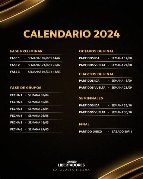 Copa Libertadores 2024: conoce la fecha de inicio y la final del torneo de clubes de Conmebol ...