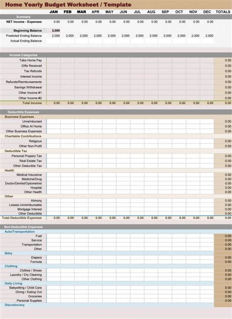 Yearly personal budget template - ramjoker