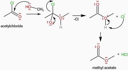 Provide a detailed, stepwise mechanism for the reaction of acetyl chloride with methanol to ...