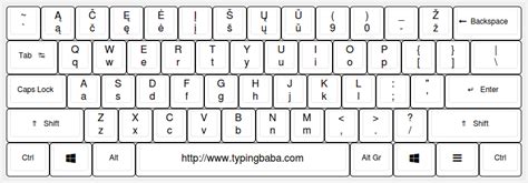 Lithuanian Keyboard For Online Lithuanian Typing