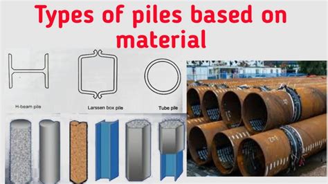 Different Types Of Pile Foundation Used In Construction