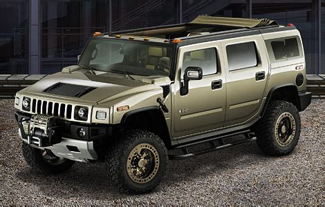 Hummer H4 Review | Cars Gallery