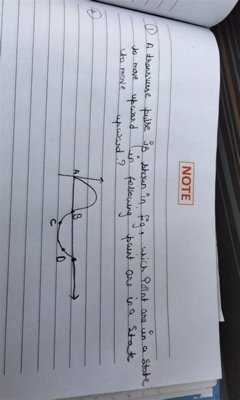 NOTE (1) A transverse pulse is shown in fig, which Point are un a state t..