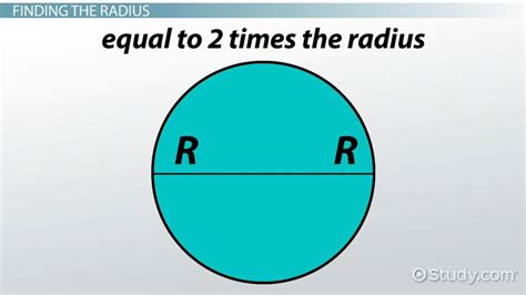 Perimeter of a Sector of a Circle | Formula & Calculation - Lesson | Study.com