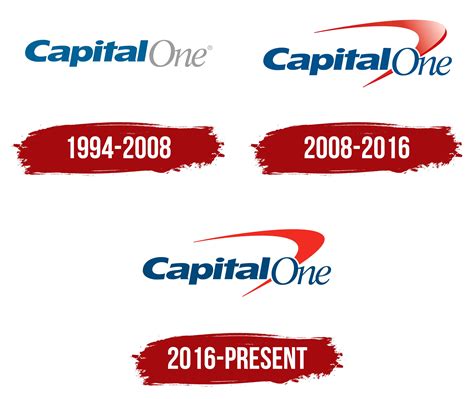 Capital One Logo, symbol, meaning, history, PNG, brand