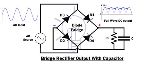 Bridge Rectifier Presentation