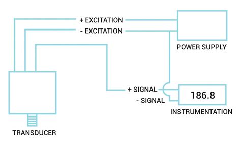 Gems Pressure Transducer 3100 Wiring Diagram