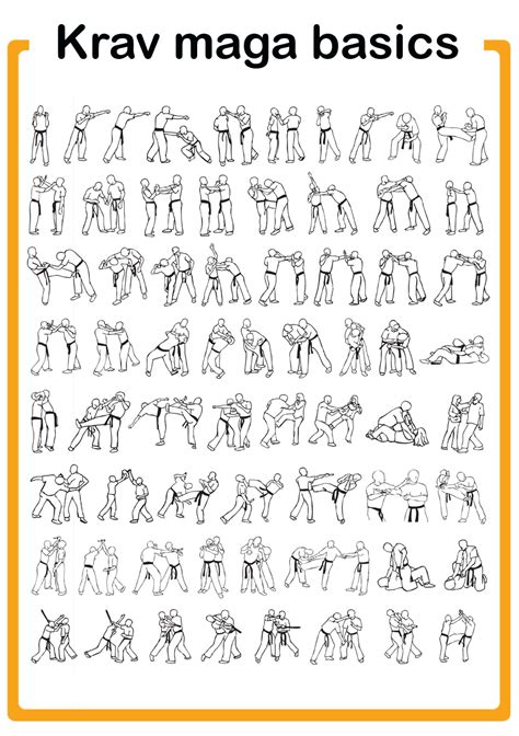 Krav Maga Self Defense, Self Defense Moves, Self Defense Martial Arts, Karate Martial Arts ...