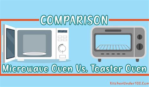 Microwave Vs. Toaster Oven Which is Better? | Detailed Comparison