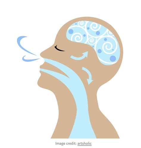 Mouth vs Nasal Breathing - Dr. Mike T Nelson