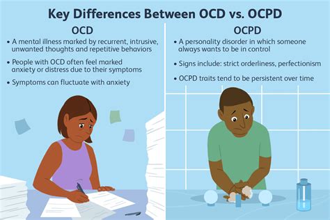 How To Control Ocd - Treatmentstop21