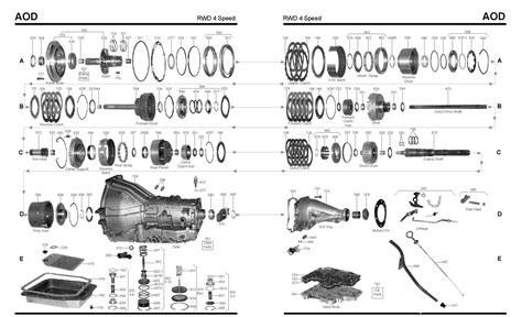 Allison 1000 Parts Diagram | Transmission repair, 4l60e transmission rebuild, 2002 ford ranger