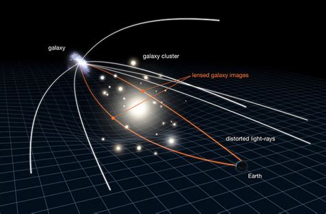 The Hubble captures reappearance of Refsdal supernova