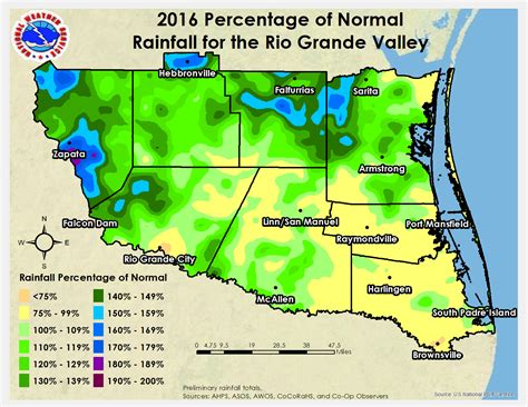 2016 Weather Event and Climate Summary for the Rio Grande Valley