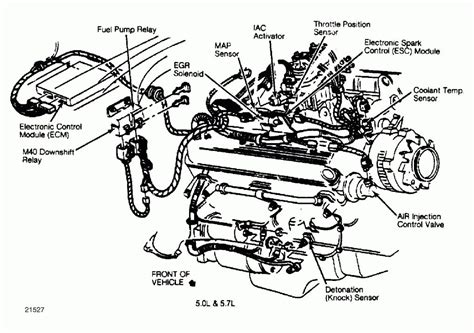 Chevy 305 Engine Wiring Diagram and Chevy Engine Diagram - Getting Started Of Wiring Diagram in ...