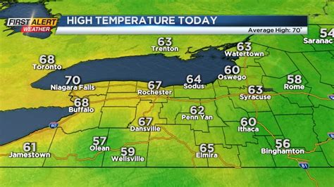 Rochester High Temperature Daily Forecast - WHEC.com