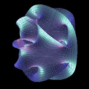 String Theory Dimensions List