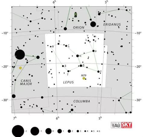 Lepus Constellation (the Hare): Stars, Myth, Facts, Location ...