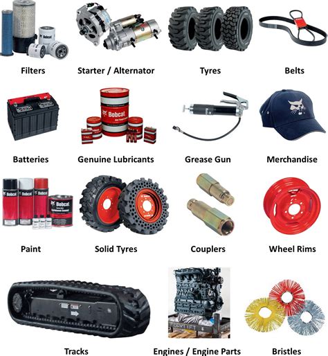 BOBCAT PARTS – Butler Reynolds Ltd