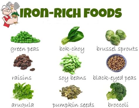 Iron Rich foods - List of Foods Rich in Iron