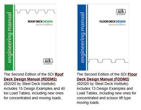 Steel Deck Institute Publishes Updates to the Roof Deck Design Manual ...