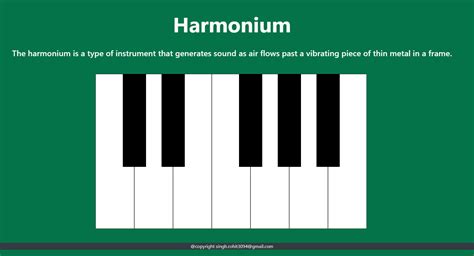 GitHub - Mindblender3094/Harmonium: Create harmonium using HTML, CSS ...