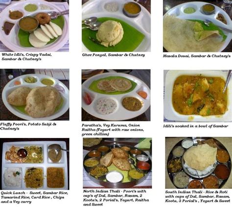 File:Chennai Veg Cuisine.JPG - Wikimedia Commons | Food, Indian food recipes, South indian food