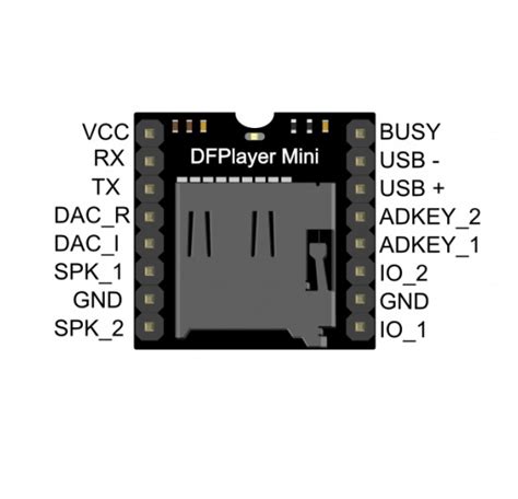 MP3 SD Card Module available online at best price- Olelectronics