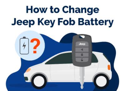 How to Change Battery in Jeep Key Fob | Find The Best Car Price