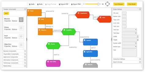 Enterprise Architecture Software Tool - EAComposer