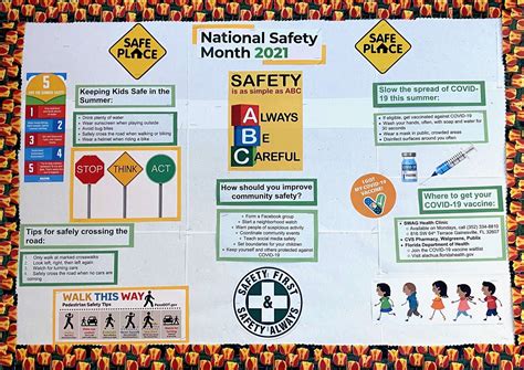 Food Safety Bulletin Board Ideas