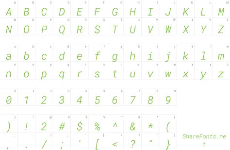 Roboto Mono Font | wfonts.com - download free