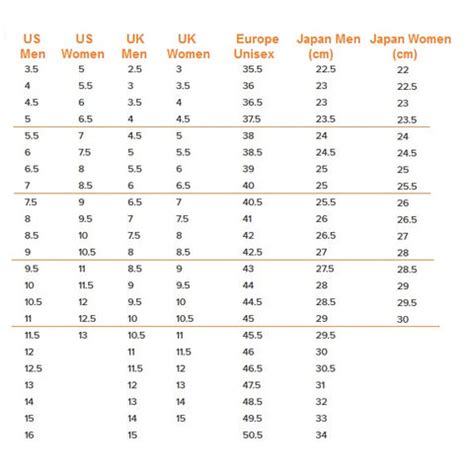 Running shoe sizing tips and recomendations – Skyros Running