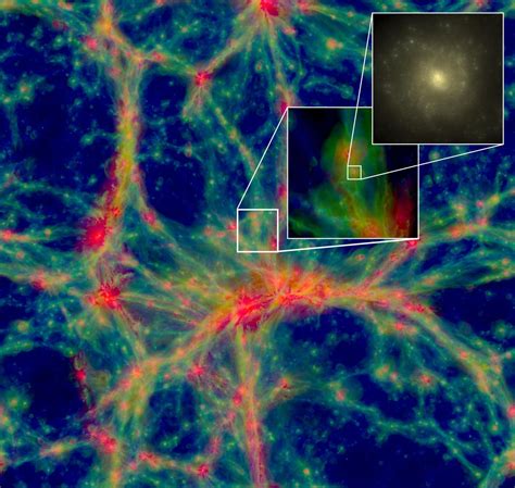 New EAGLE Simulation Shows Galaxies as They Really Are (Video) | Space