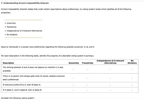 Solved 7. Understanding Arrow's impossibility theorem | Chegg.com