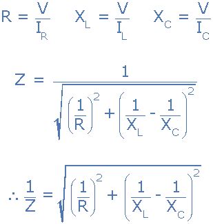 Parallel RLC Circuit and RLC Parallel Circuit Analysis