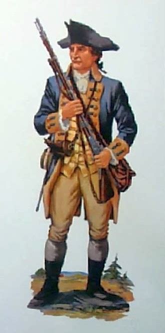 Patriot Soldiers Revolutionary War