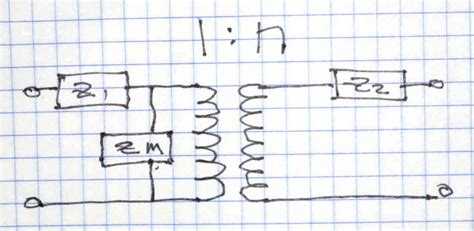 Ferrite Core Transformer Calculation