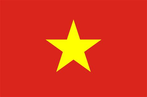 General Information about Vietnam